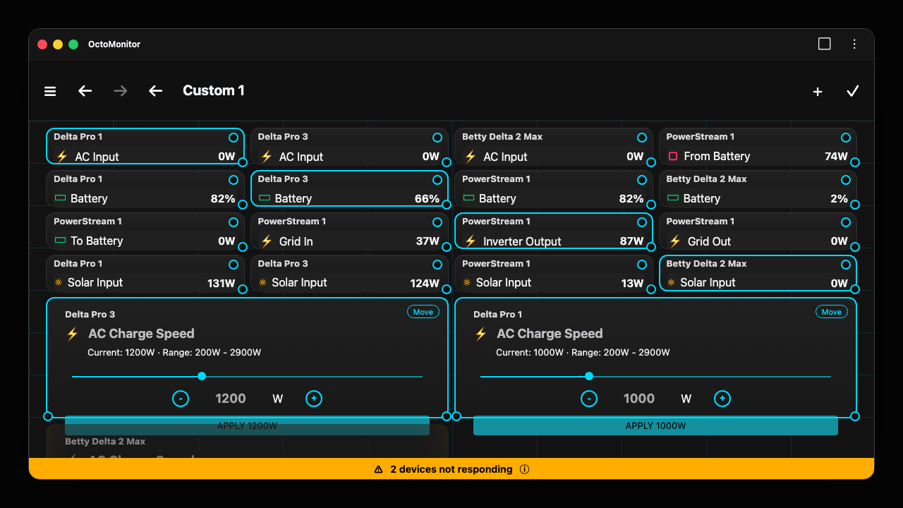 OctoMonitor custom dashboard edit mode showing grid placement resize handles and compact controls