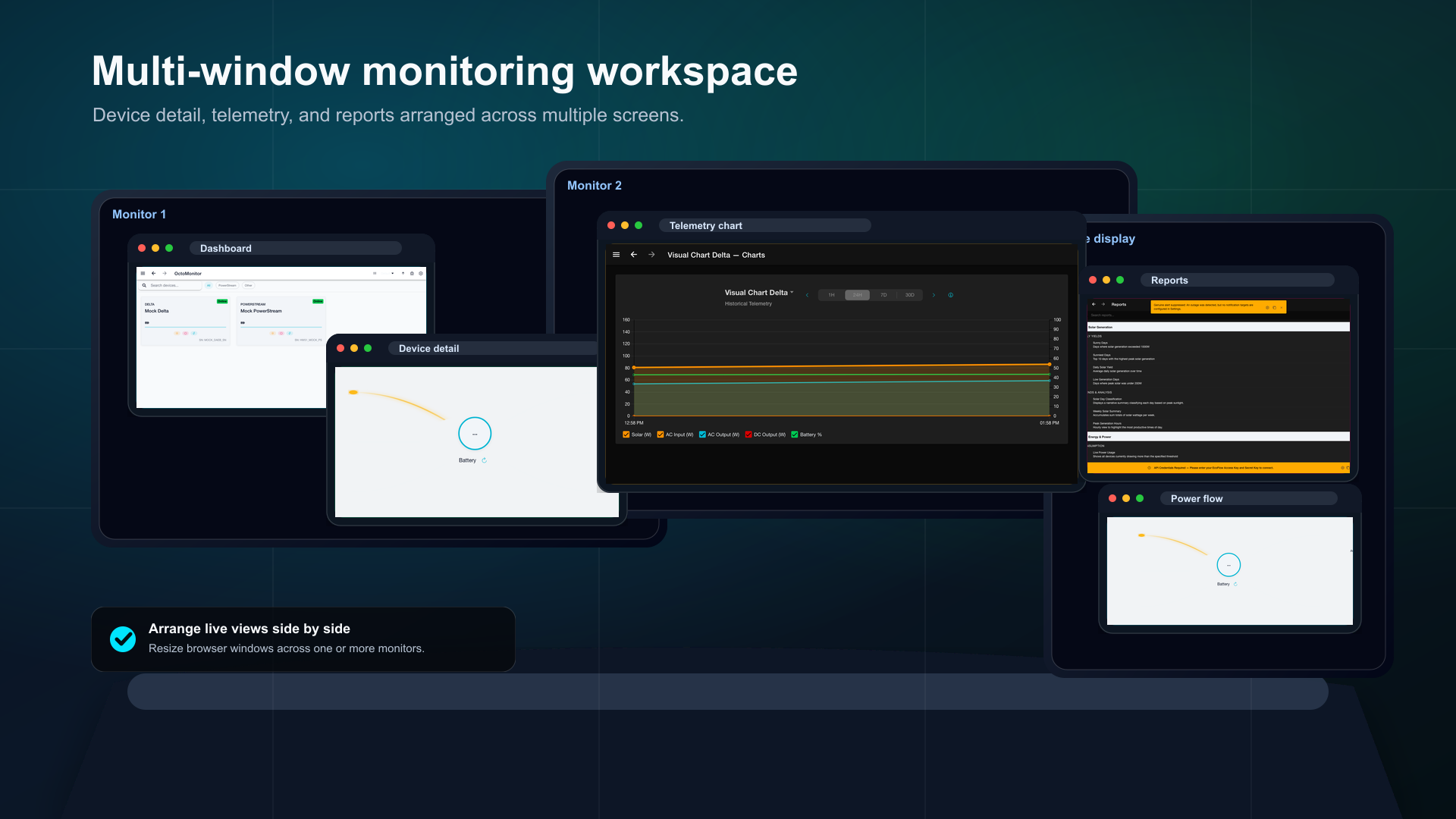OctoMonitor multi-window workspace with device, telemetry, and report views aligned across desktop monitors
